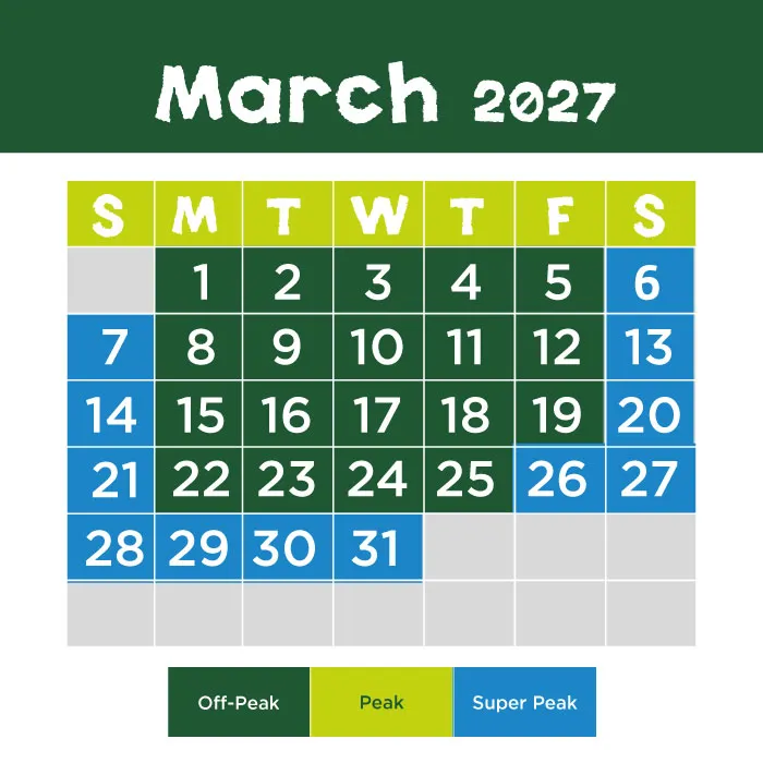 SA March 27