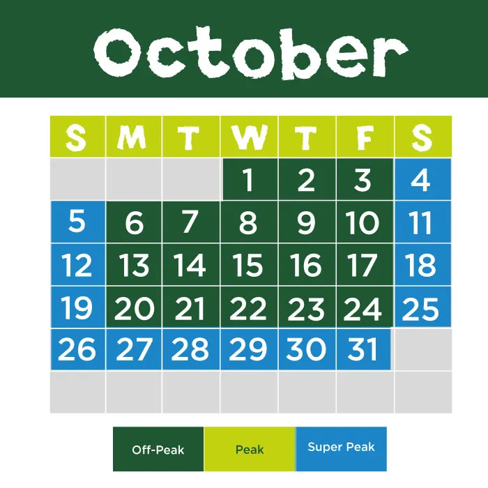 SA October 2025