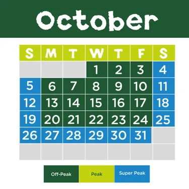 SA October 2025