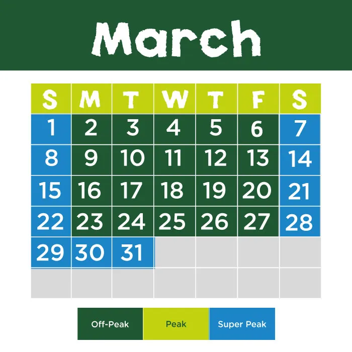 SA March 2026
